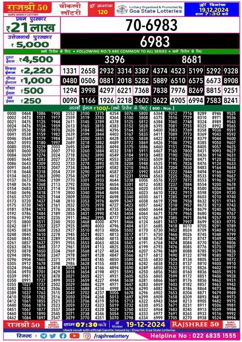 rajshree 50 lottery result today evening live|Result Chart .